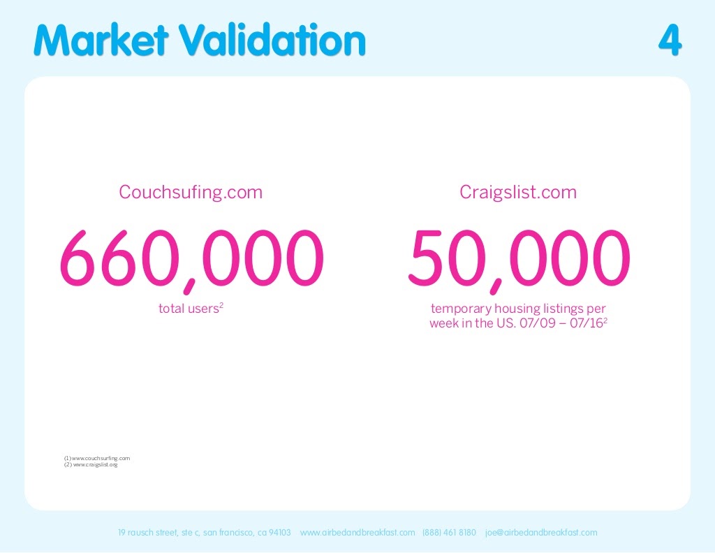 Airbnb pitch deck template. Market Validation slide.