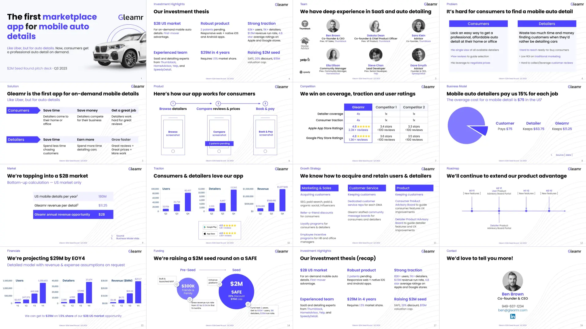 Pitch deck template and example for startups