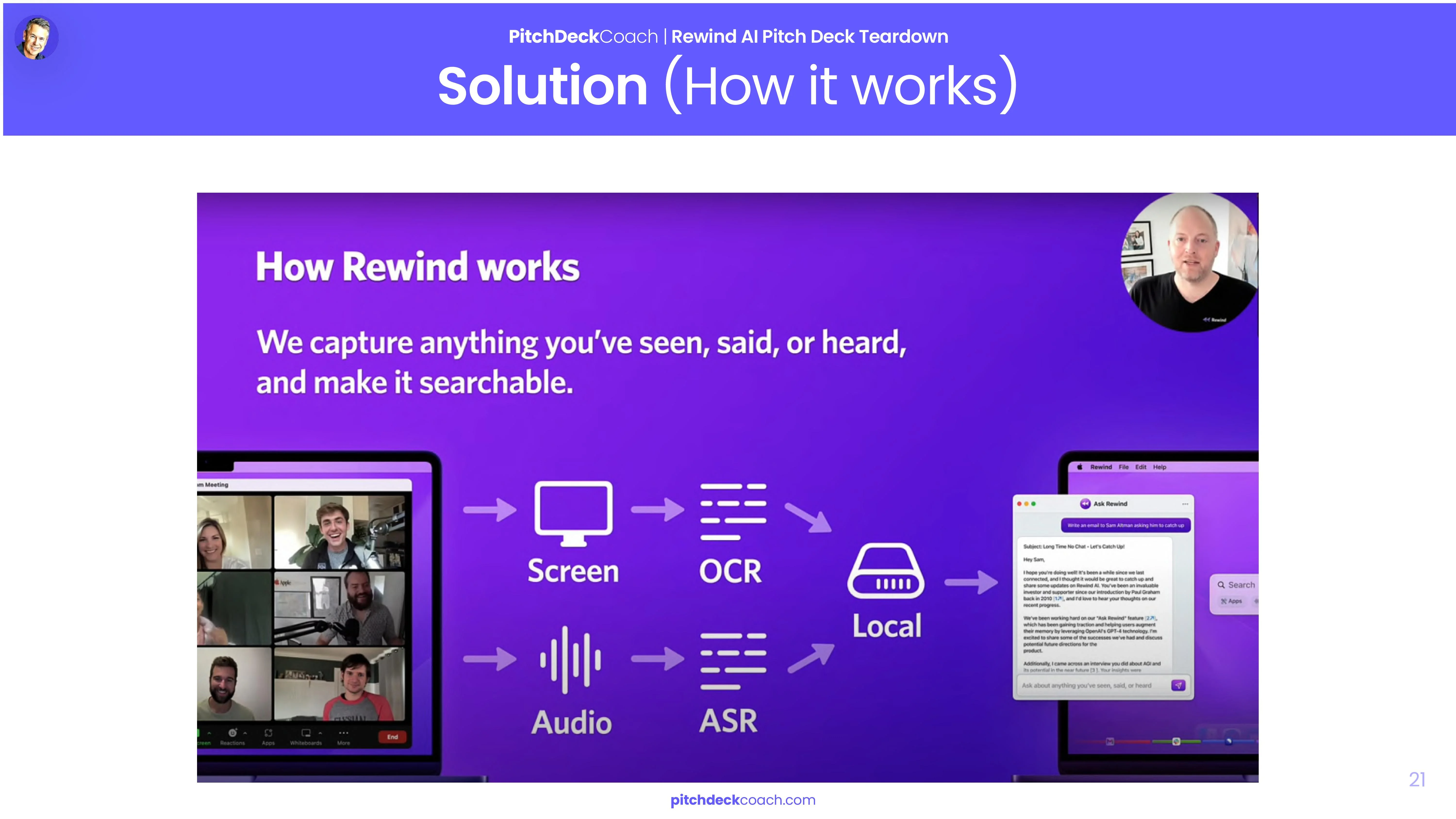 Rewind Pitch Deck Template — Solution Slide (How it works)